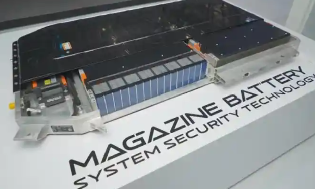 Baterai Mobil Listrik Kini Di Kuasai Oleh China