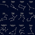 Cara Membaca Zodiak Dalam Astrologi