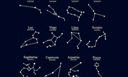 Cara Membaca Zodiak Dalam Astrologi