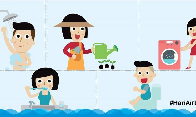 Cara Menghemat Air Di Rumah Dengan Langkah Sederhana