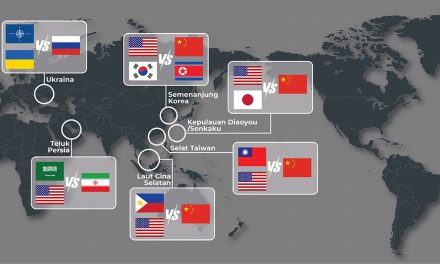 Negara Mengumumkan Perang: Proses, Dan Konsekuensinya