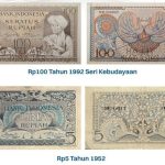Sejarah Uang Di Indonesia: Dari Masa Kerajaan Hingga Era Digital