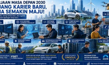 Kehidupan Tahun 2030: Prediksi Teknologi, Pekerjaan, Gaya Hidup