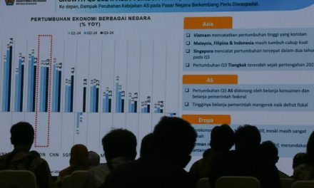 Pergeseran Investasi Global: Instrumen Diprediksi Tumbuh Pesat